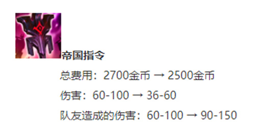 <a  data-cke-saved-href=