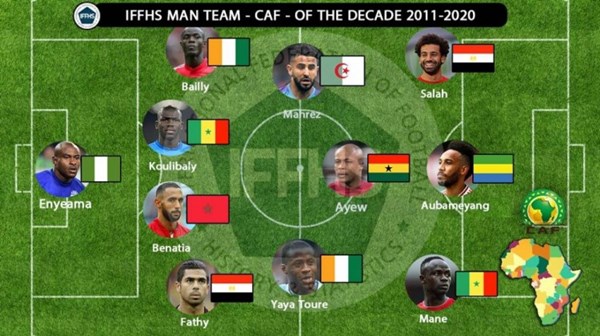 IFFHS评2011-2020年非洲十年最佳阵容：萨拉赫、马内、奥巴梅扬领衔