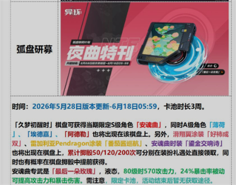 异环安魂曲卡池结束时间