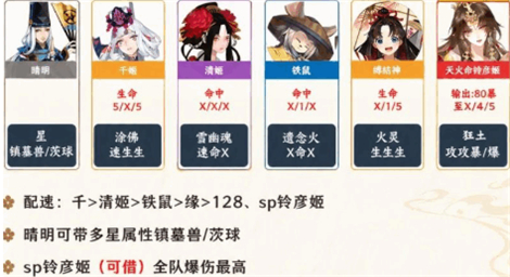阴阳师寒山断祟2阶段BOSS战速通教程