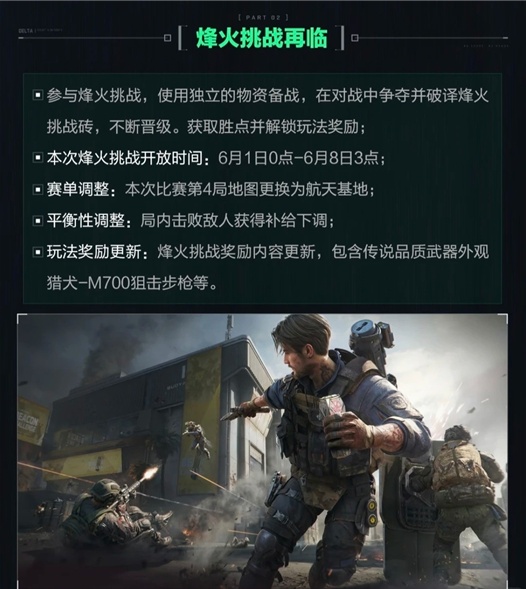 三角洲行动烽火挑战返场了吗 三角洲行动烽火挑战已上线