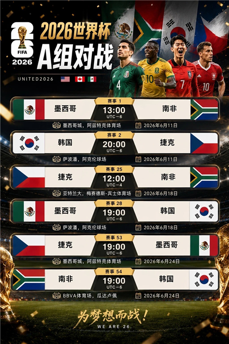 2026美加墨世界杯韩国VS墨西哥比分预测