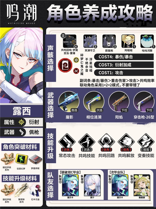 鸣潮露西突破材料有哪些 鸣潮3.4版本露西养成攻略