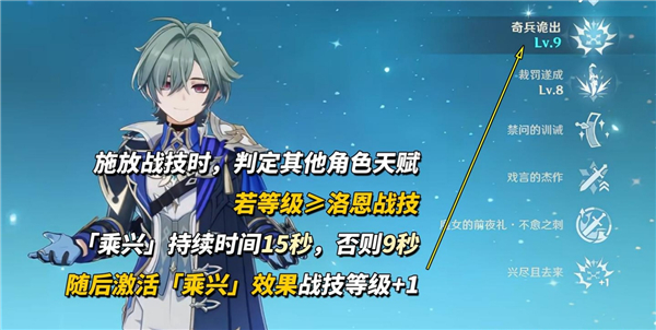 原神洛恩抽取攻略 洛恩角色强度和配队