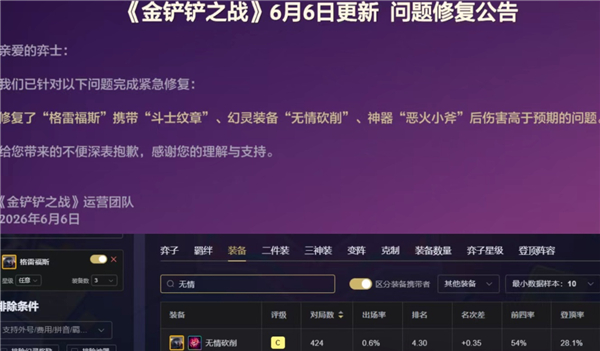 金铲铲之战版本改动小结|幻灵装备回调