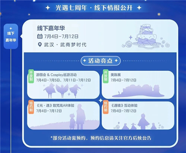 光遇现在有什么活动 光遇七周年线下活动地点