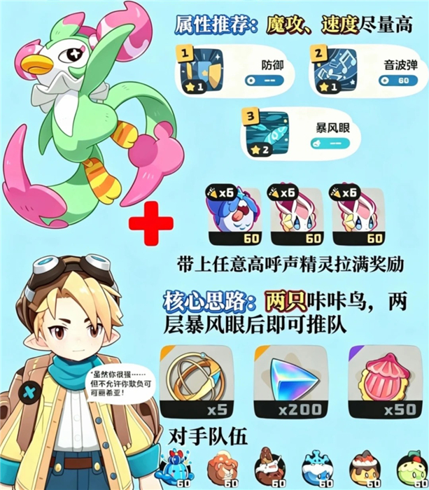 洛克王国世界星光对决菲尔特速通打法攻略