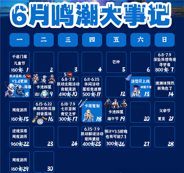 2026年6月鸣潮大事记