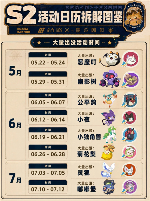 洛克王国世界S2狂欢怪谈大量出没活动时间及抓取建议