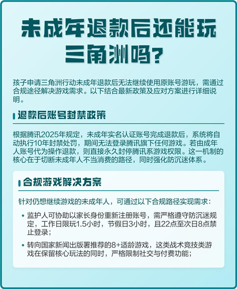 三角洲行动未成年退款还可以继续玩吗 三角洲行动未成年退款操作流程