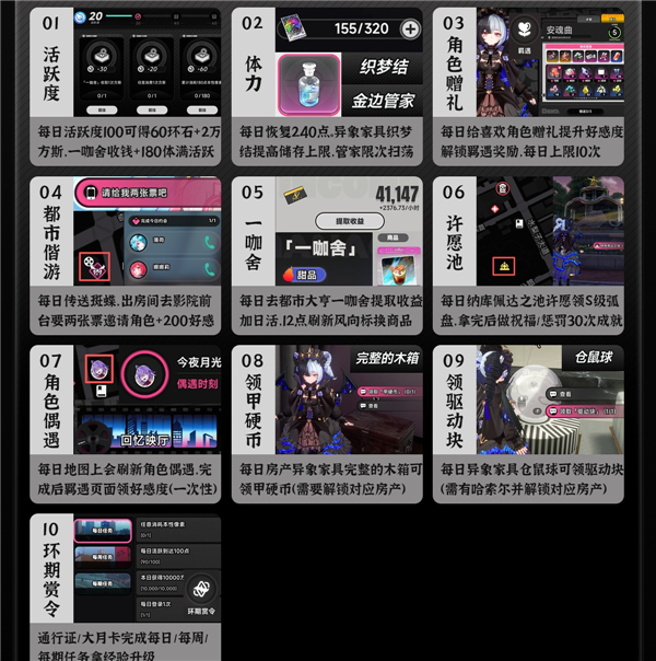 异环每日每周必做&选做