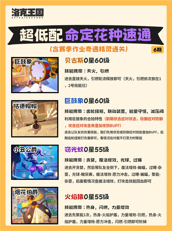 洛克王国世界超低配命定花种速通攻略