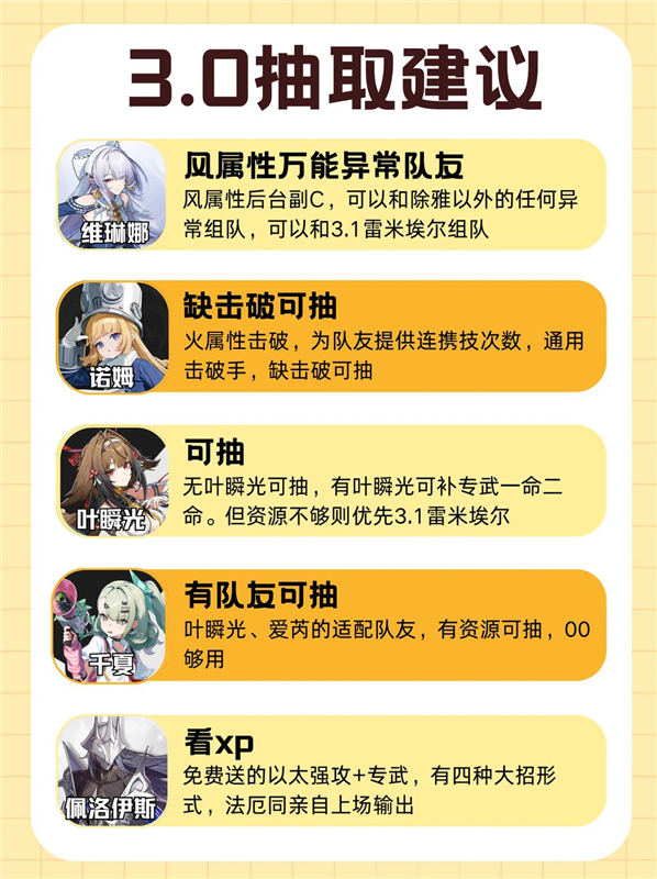 绝区零3.0抽卡建议｜4个角色优先抽谁？