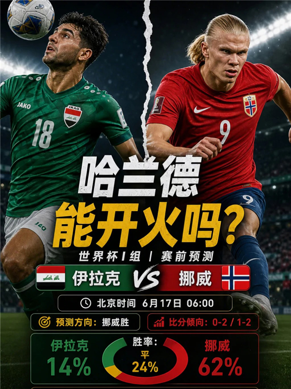 伊拉克VS挪威比分预测_哈兰德首秀，北欧海盗重返世界杯
