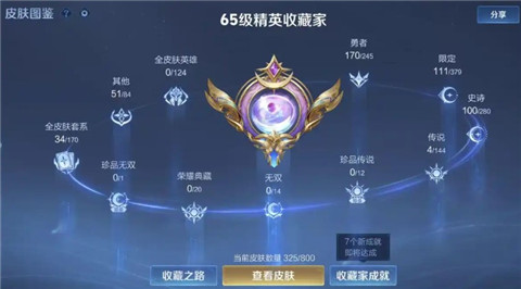 王者荣耀一共多少个皮肤 王者荣耀皮肤统计2026