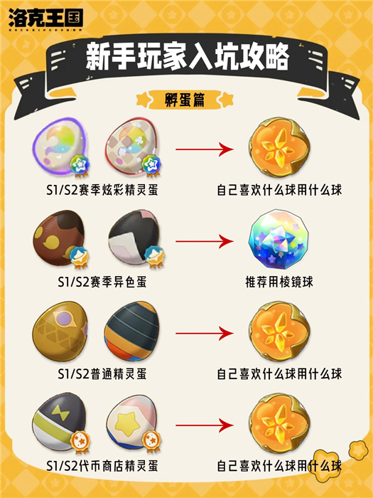 洛克王国世界|新手玩家入坑最全攻略