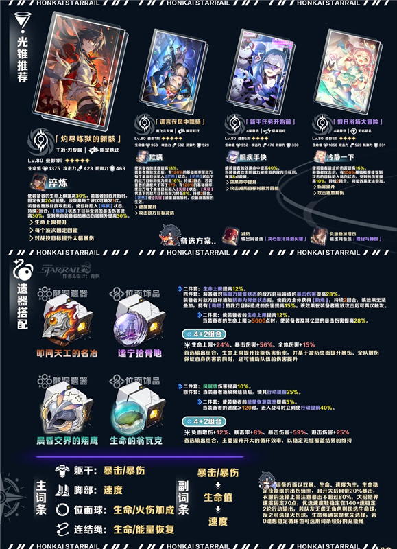 崩坏星穹铁道v4.2千冶·刃超详细培养攻略