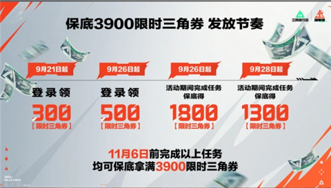 三角洲行动二周年送多少三角券 三角洲行动二周年限时三角券数量预测