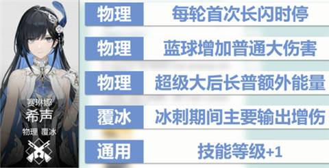 战双帕弥什谐振觉醒系统有什么用 战双帕弥什谐振觉醒系统介绍