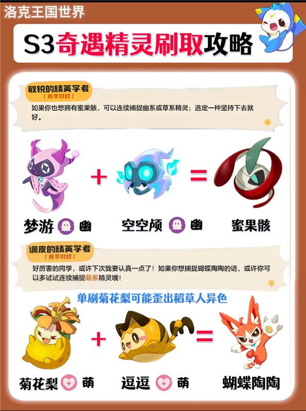 洛克王国世界S3异色奇遇精灵刷取攻略