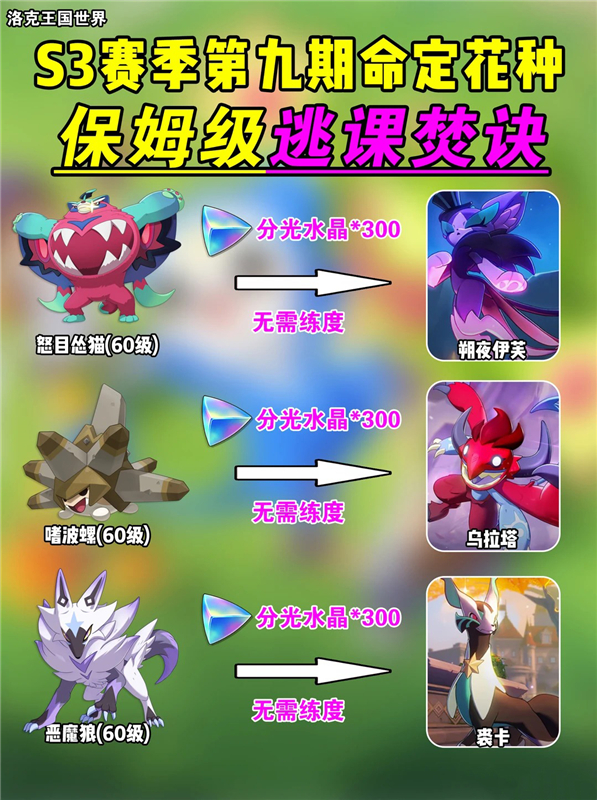 洛克王国世界命定花种第九期最新打法逃课攻略